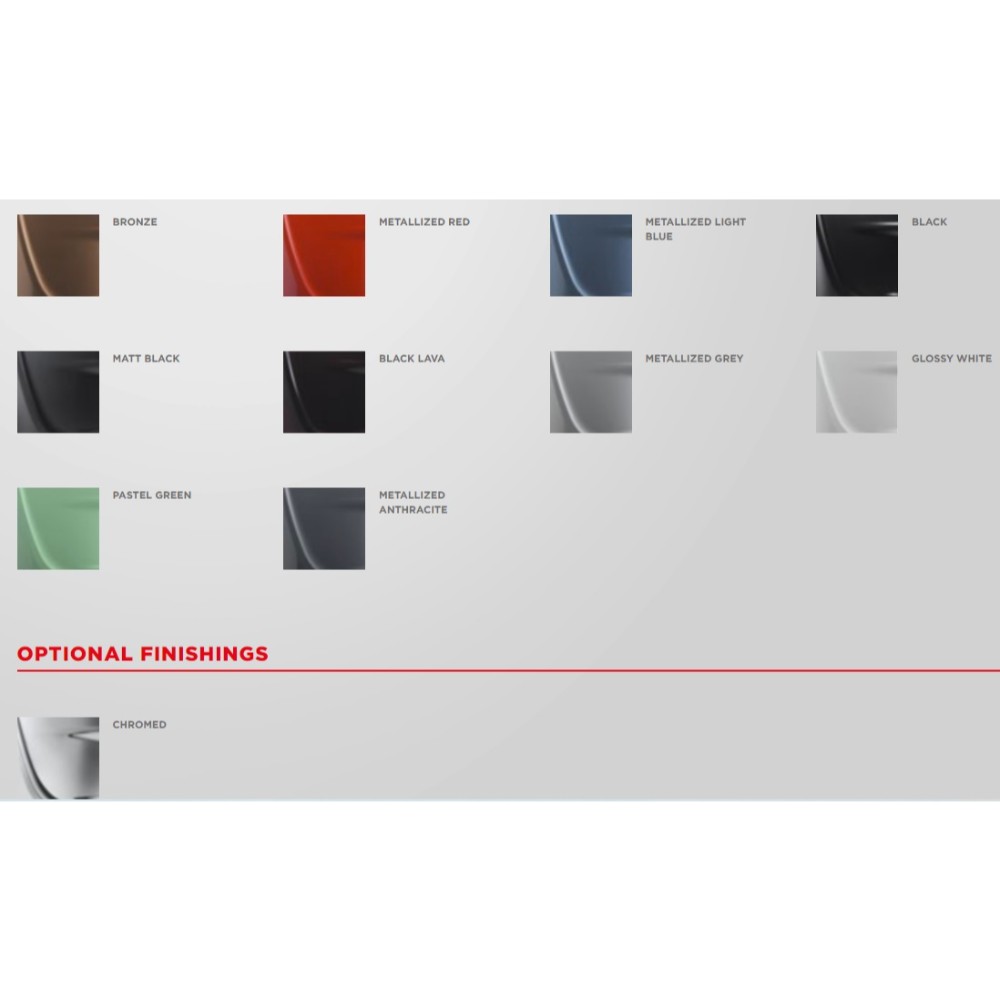 Кафе машина с три ръкохватки, Премиум, La San Marco, Италия - Image 4