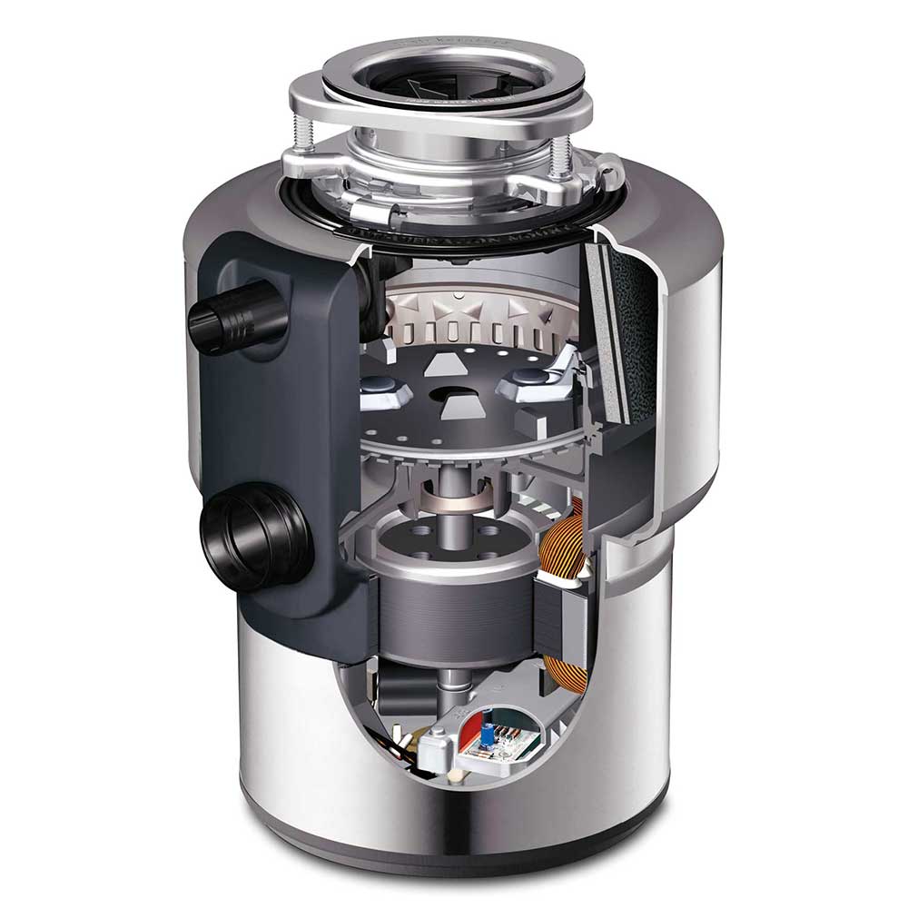 Мелница за смилане на хранителни отпадъци от 1 до 1,7 литра, Stalgast, Полша - Image 2